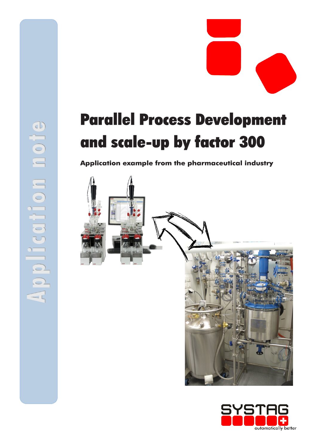 Process Development Process Development