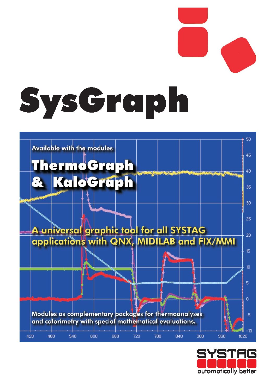 SysGraph
