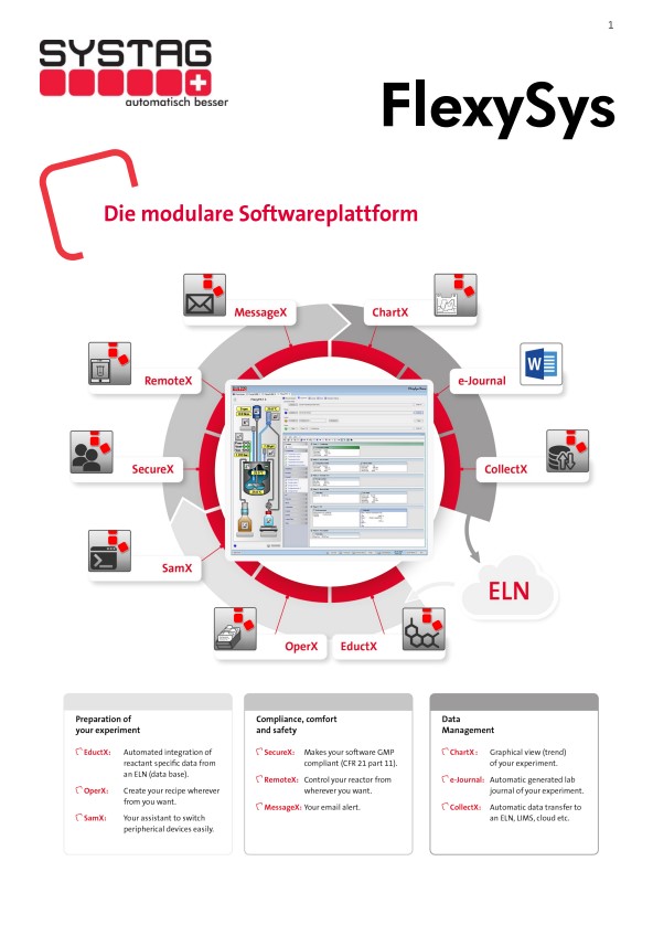 FlexySys Software Bild D