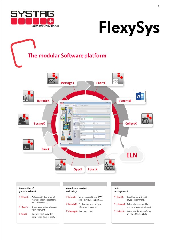 FlexySys Software Bild E